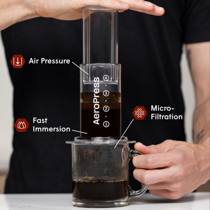 Cafetière Portable Aeropress Clear Transparent Tritan 250 ml
